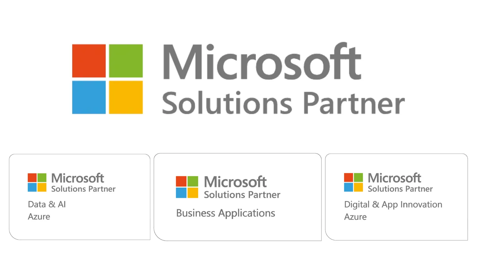 Microsoft Solutions Partner